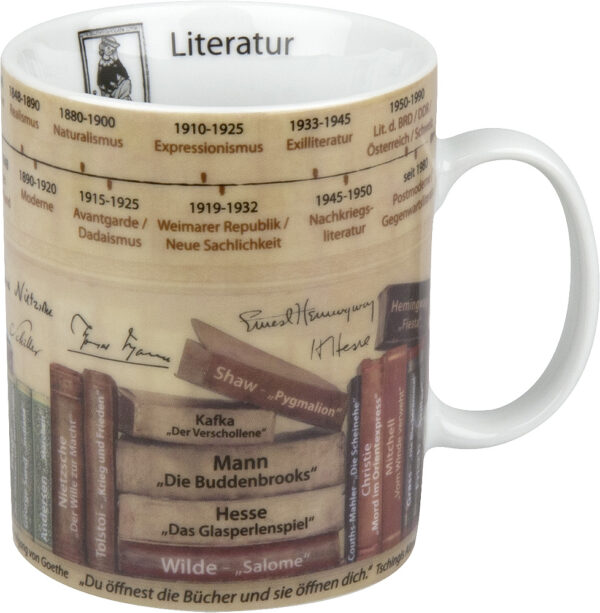 Könitz Wissensbecher Literatur